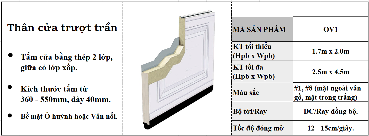Cửa trượt trần OV1 Austdoor